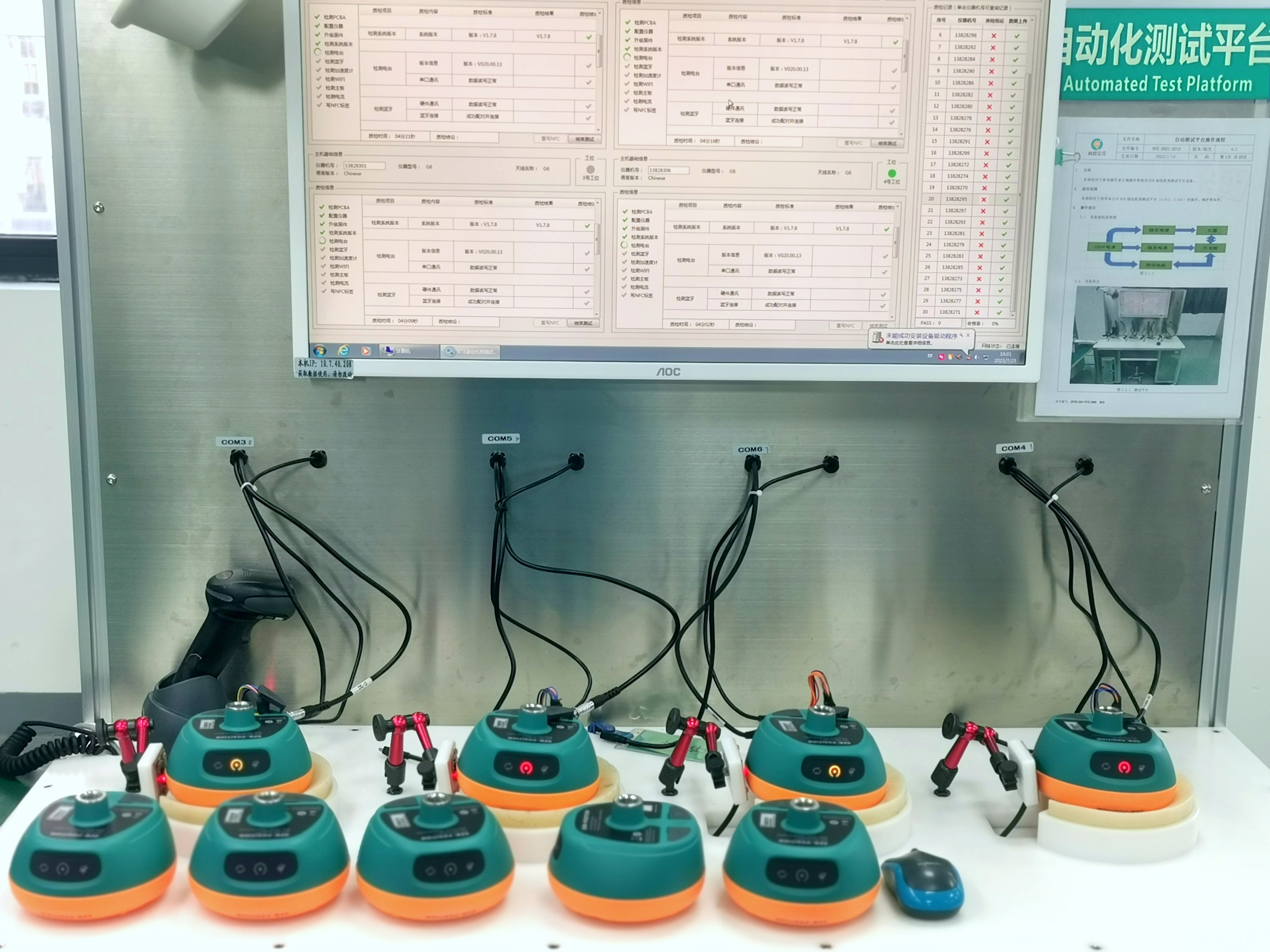 Product Testing 2